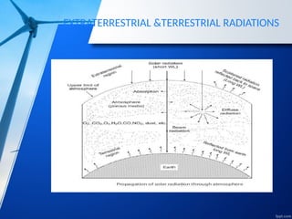 EXTRATERRESTRIAL &TERRESTRIAL RADIATIONS
 