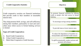 Credit Cooperative Societies
Credit cooperative societies are financial institutions
that provide credit to their members at reasonable
interest rates.
They help promote thrift, savings, and self-sufficiency
among their members, particularly in rural and semi-
urban areas where access to formal banking services
is limited.
Types of Credit Cooperatives
A. Rural Credit Cooperatives
B. Urban Credit Cooperatives
C. Multi-State Cooperative Credit Societies
Objectives
To promote financial inclusion by offering
credit to people who lack access to formal
banking.
To encourage savings among members.
To provide loans at lower interest rates.
To reduce the dependence of members on
moneylenders and informal credit sources.
To uplift economically weaker sections and
promote self-reliance.
 