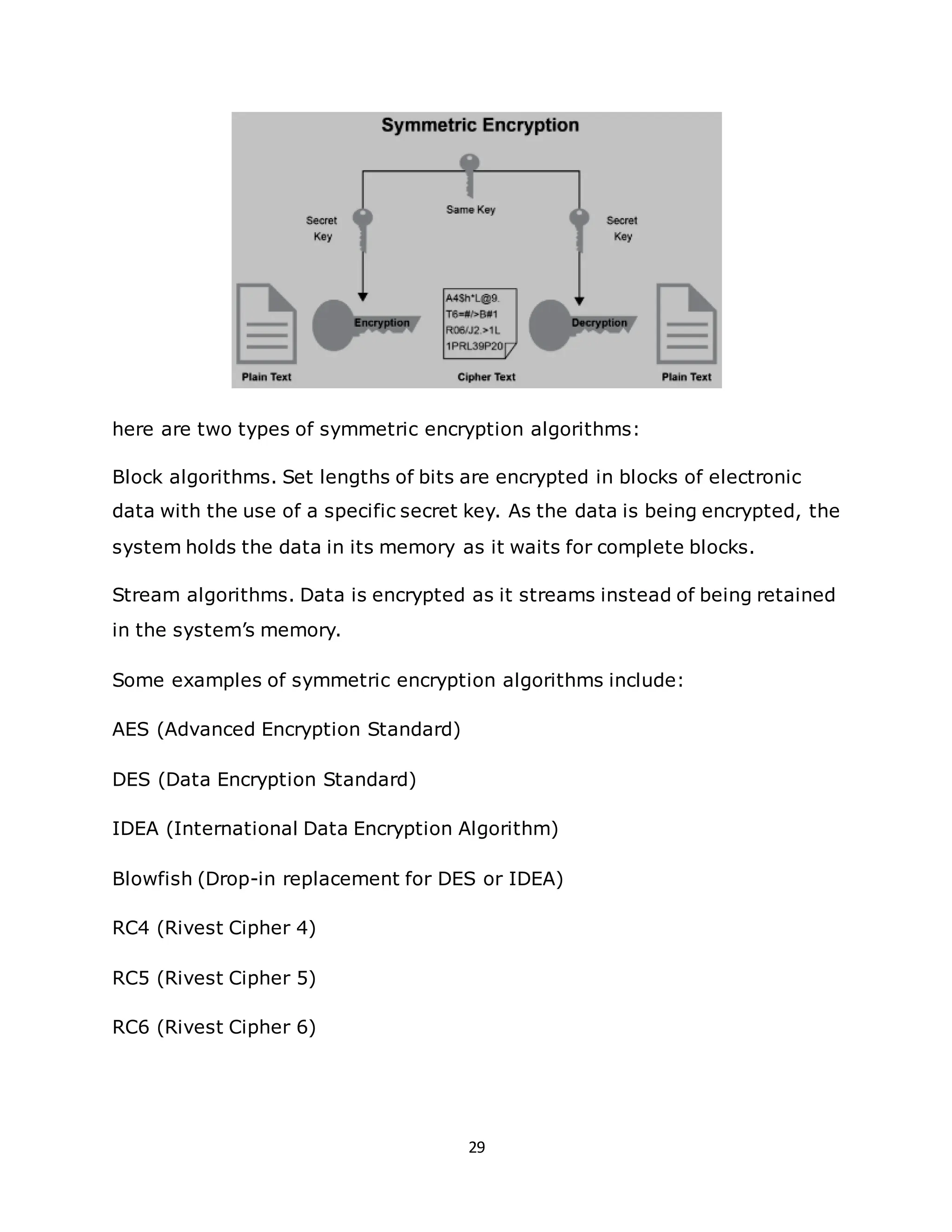 29
here are two types of symmetric encryption algorithms:
Block algorithms. Set lengths of bits are encrypted in blocks of electronic
data with the use of a specific secret key. As the data is being encrypted, the
system holds the data in its memory as it waits for complete blocks.
Stream algorithms. Data is encrypted as it streams instead of being retained
in the system’s memory.
Some examples of symmetric encryption algorithms include:
AES (Advanced Encryption Standard)
DES (Data Encryption Standard)
IDEA (International Data Encryption Algorithm)
Blowfish (Drop-in replacement for DES or IDEA)
RC4 (Rivest Cipher 4)
RC5 (Rivest Cipher 5)
RC6 (Rivest Cipher 6)
 