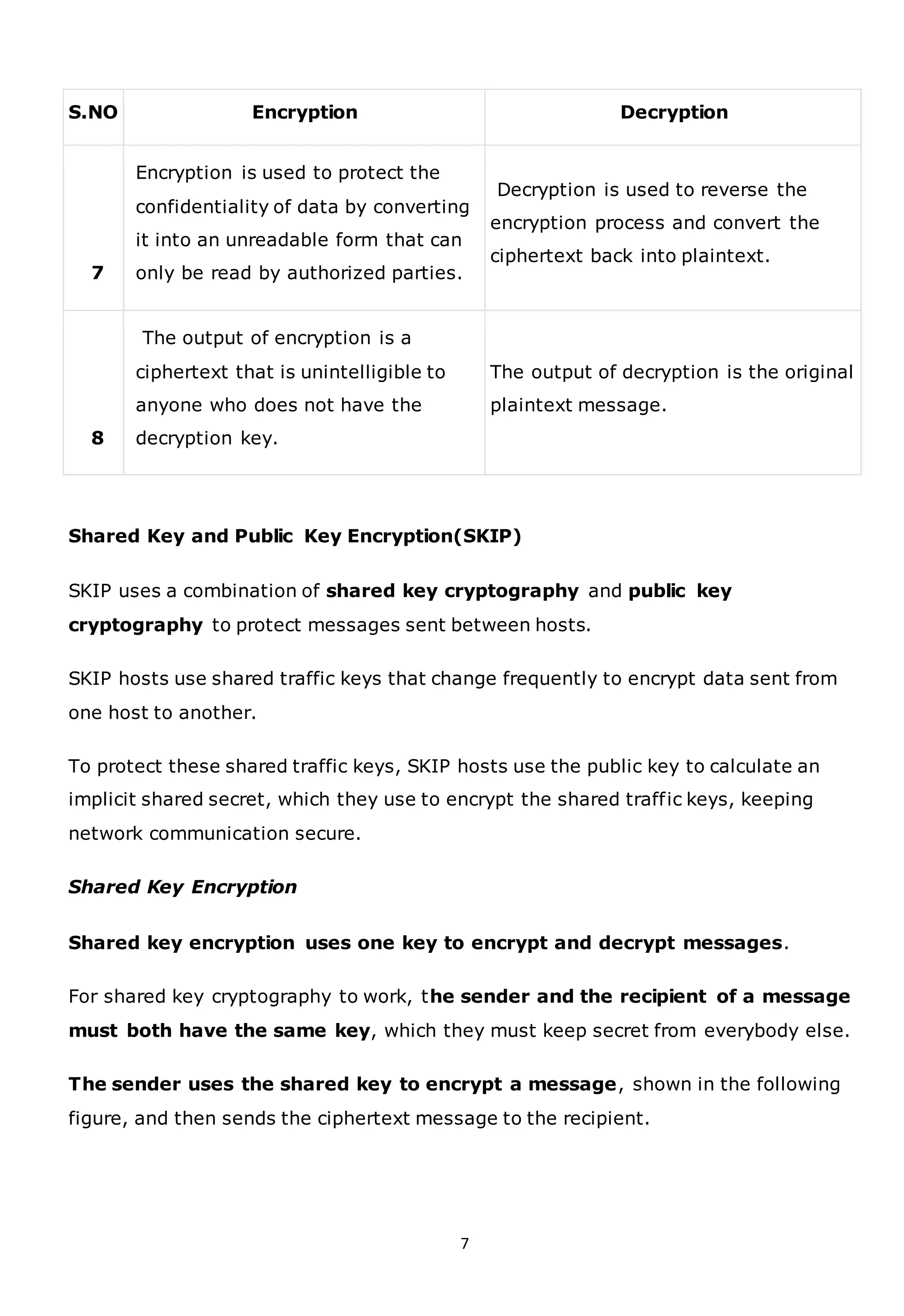 7
S.NO Encryption Decryption
7
Encryption is used to protect the
confidentiality of data by converting
it into an unreadable form that can
only be read by authorized parties.
Decryption is used to reverse the
encryption process and convert the
ciphertext back into plaintext.
8
The output of encryption is a
ciphertext that is unintelligible to
anyone who does not have the
decryption key.
The output of decryption is the original
plaintext message.
Shared Key and Public Key Encryption(SKIP)
SKIP uses a combination of shared key cryptography and public key
cryptography to protect messages sent between hosts.
SKIP hosts use shared traffic keys that change frequently to encrypt data sent from
one host to another.
To protect these shared traffic keys, SKIP hosts use the public key to calculate an
implicit shared secret, which they use to encrypt the shared traffic keys, keeping
network communication secure.
Shared Key Encryption
Shared key encryption uses one key to encrypt and decrypt messages.
For shared key cryptography to work, the sender and the recipient of a message
must both have the same key, which they must keep secret from everybody else.
The sender uses the shared key to encrypt a message, shown in the following
figure, and then sends the ciphertext message to the recipient.
 
