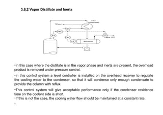 Unit 3.ppt Instrumentation in Process Industries | PPT