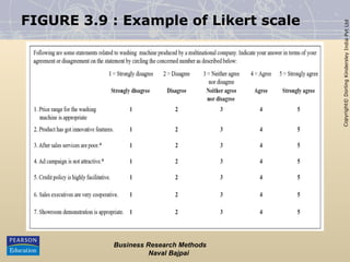 Copyright©
Dorling
Kindersley
India
Pvt
Ltd
FIGURE 3.9 : Example of Likert scale
Business Research Methods
Naval Bajpai
 