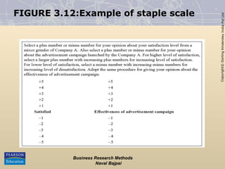 Copyright©
Dorling
Kindersley
India
Pvt
Ltd
FIGURE 3.12:Example of staple scale
Business Research Methods
Naval Bajpai
 