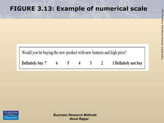 Copyright©
Dorling
Kindersley
India
Pvt
Ltd
FIGURE 3.13: Example of numerical scale
Business Research Methods
Naval Bajpai
 