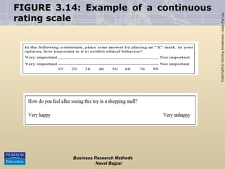 Copyright©
Dorling
Kindersley
India
Pvt
Ltd
FIGURE 3.14: Example of a continuous
rating scale
Business Research Methods
Naval Bajpai
 