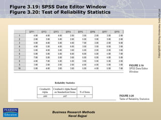Copyright©
Dorling
Kindersley
India
Pvt
Ltd
Figure 3.19: SPSS Date Editor Window
Figure 3.20: Test of Reliability Statistics
Business Research Methods
Naval Bajpai
 