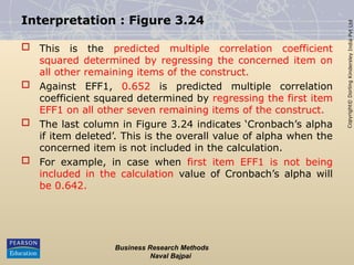 Copyright©
Dorling
Kindersley
India
Pvt
Ltd
Interpretation : Figure 3.24
 This is the predicted multiple correlation coefficient
squared determined by regressing the concerned item on
all other remaining items of the construct.
 Against EFF1, 0.652 is predicted multiple correlation
coefficient squared determined by regressing the first item
EFF1 on all other seven remaining items of the construct.
 The last column in Figure 3.24 indicates ‘Cronbach’s alpha
if item deleted’. This is the overall value of alpha when the
concerned item is not included in the calculation.
 For example, in case when first item EFF1 is not being
included in the calculation value of Cronbach’s alpha will
be 0.642.
Business Research Methods
Naval Bajpai
 