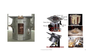 Er Saurav Kumar Thakur 22
 