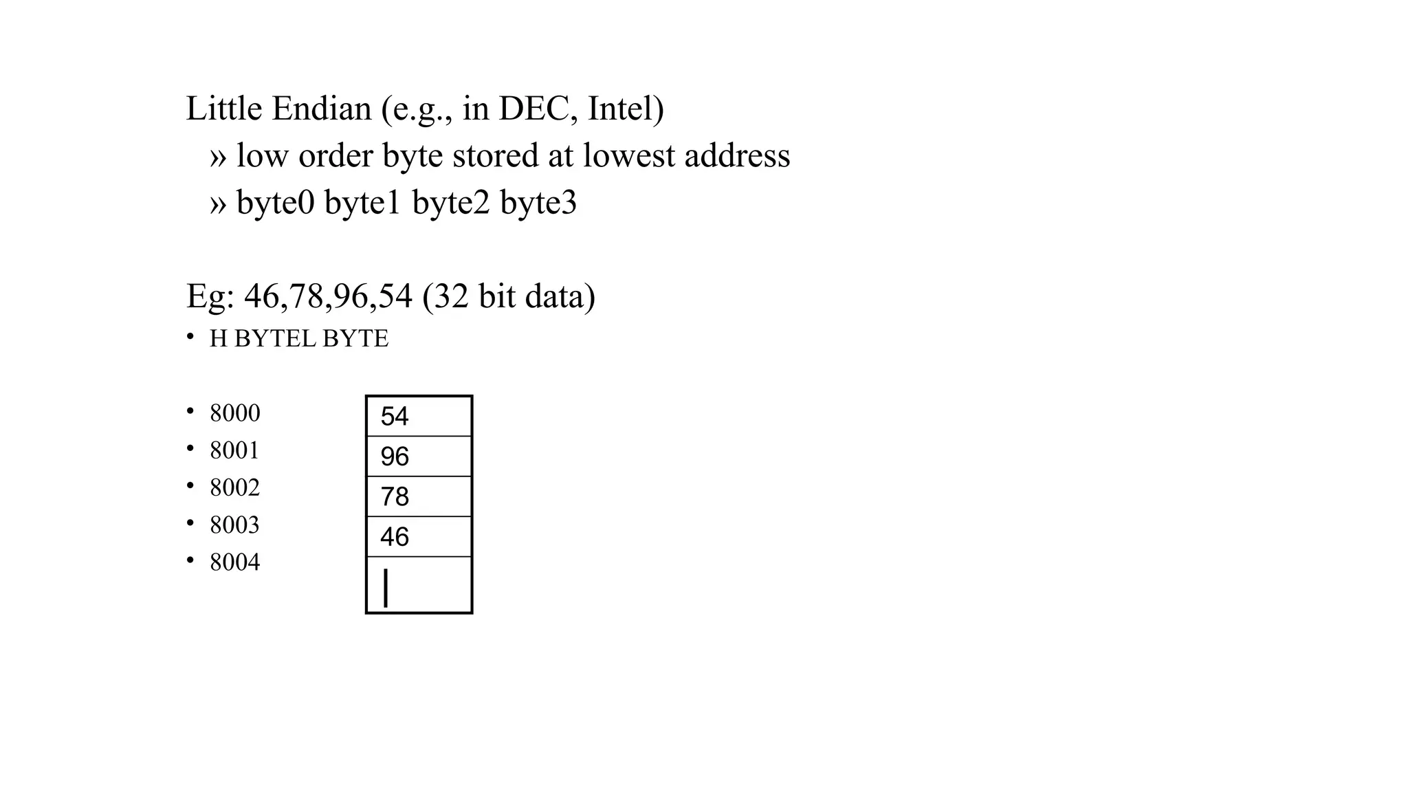 Little Endian (e.g., in DEC, Intel) » low order byte stored at lowest address » byte0 byte1 byte2 byte3 Eg: 46,78,96,54 (32 bit data) • H BYTEL BYTE • 8000 • 8001 • 8002 • 8003 • 8004 54 96 78 46 | 