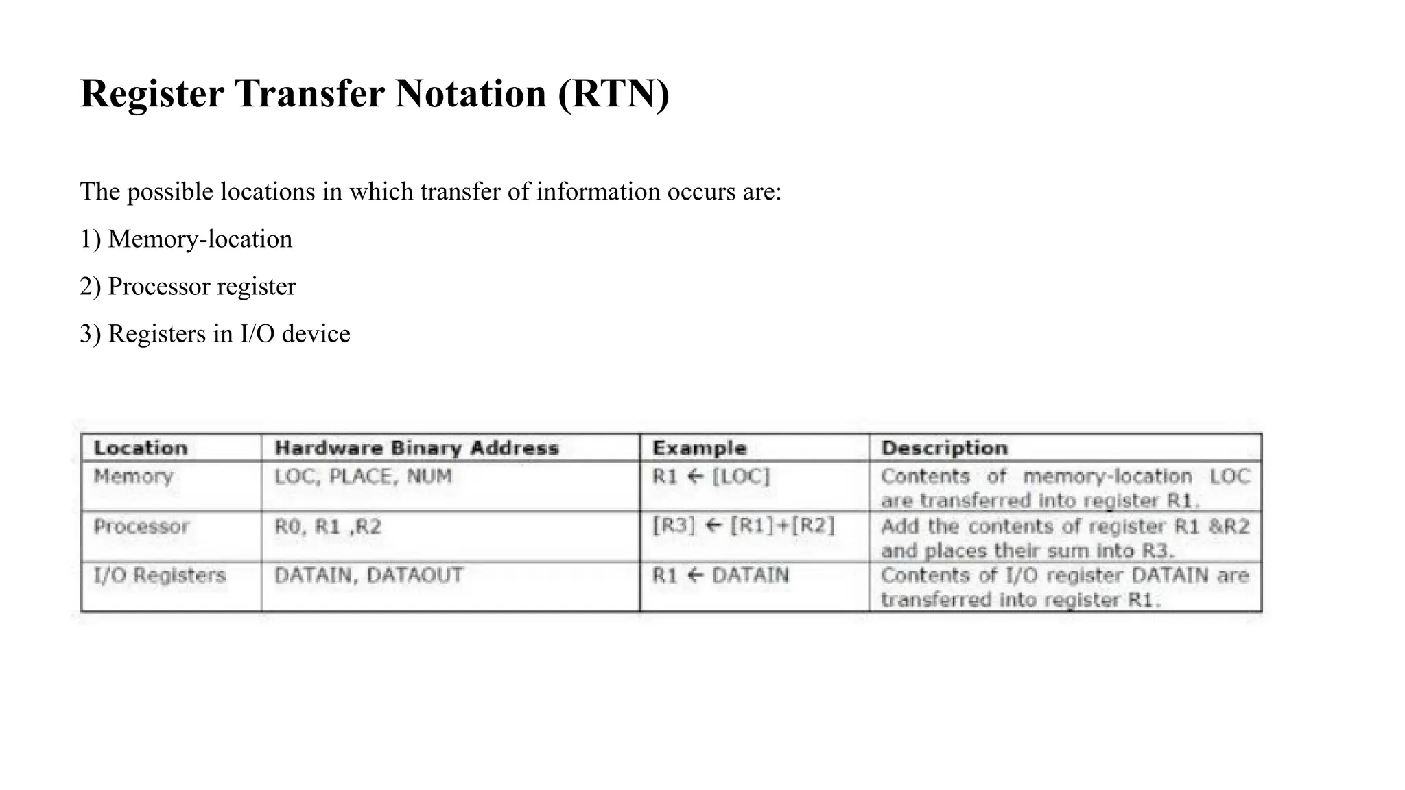 Register Transfer Notation (RTN) The possible locations in which transfer of information occurs are: 1) Memory-location 2) Processor register 3) Registers in I/O device 