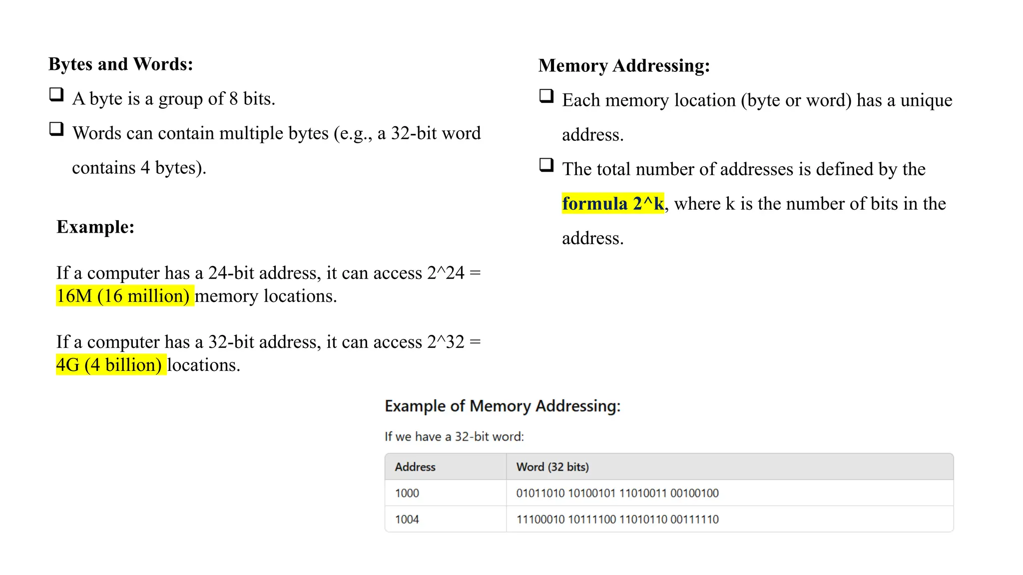 Bytes and Words:  A byte is a group of 8 bits.  Words can contain multiple bytes (e.g., a 32-bit word contains 4 bytes). Memory Addressing:  Each memory location (byte or word) has a unique address.  The total number of addresses is defined by the formula 2^k, where k is the number of bits in the address. Example: If a computer has a 24-bit address, it can access 2^24 = 16M (16 million) memory locations. If a computer has a 32-bit address, it can access 2^32 = 4G (4 billion) locations. 