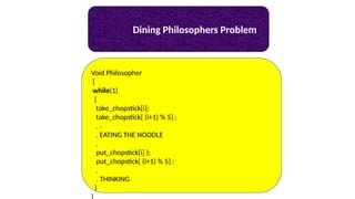 Dining Philosophers Problem
Void Philosopher
{
while(1)
{
take_chopstick[i];
take_chopstick[ (i+1) % 5] ;
. .
. EATING THE NOODLE
.
put_chopstick[i] );
put_chopstick[ (i+1) % 5] ;
.
. THINKING
}
 