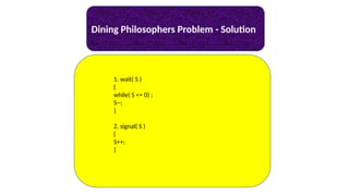 Dining Philosophers Problem - Solution
1. wait( S )
{
while( S <= 0) ;
S--;
}
2. signal( S )
{
S++;
}
 