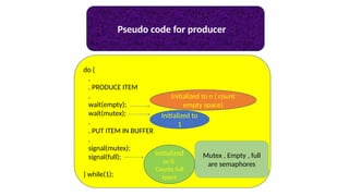 Pseudo code for producer
do {
.
. PRODUCE ITEM
.
wait(empty);
wait(mutex);
.
. PUT ITEM IN BUFFER
.
signal(mutex);
signal(full);
} while(1);
Mutex , Empty , full
are semaphores
Initialized to
1
Initialized to n ( count
empty space)
Initialized
to 0,
Counts full
space
 