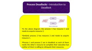 Process Deadlocks - Introduction to
Deadlock
•In the above diagram, the process 1 has resource 1 and
needs to acquire resource 2.
•Similarly process 2 has resource 2 and needs to acquire
resource 1.
•Process 1 and process 2 are in deadlock as each of them
needs the other’s resource to complete their execution but
neither of them is willing to relinquish their resources.
 