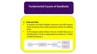 Fundamental Causes of Deadlocks
2. Hold and Wait:
• A process can hold multiple resources and still request
more resources from other processes which are holding
them.
• In the diagram given below, Process 2 holds Resource 2
and Resource 3 and is requesting the Resource 1 which
is held by Process 1.
 