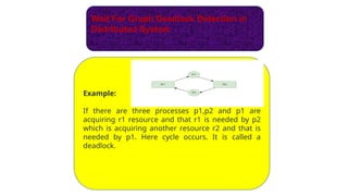 Wait For Graph Deadlock Detection in
Distributed System
Example:
If there are three processes p1,p2 and p1 are
acquiring r1 resource and that r1 is needed by p2
which is acquiring another resource r2 and that is
needed by p1. Here cycle occurs. It is called a
deadlock.
 