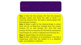 Algorithm:
Step 1: Take the first process (Pi) from the resource
allocation graph and check the path in which it is
acquiring resource (Ri), and start a wait-for-graph with
that particular process.
Step 2: Make a path for the Wait-for-Graph in which
there will be no Resource included from the current
process (Pi) to next process (Pj), from that next
process (Pj) find a resource (Rj) that will be acquired by
next Process (Pk) which is released from Process (Pj).
Step 3: Repeat Step 2 for all the processes.
Step 4: After completion of all processes, if we find a
closed-loop cycle then the system is in a deadlock
state, and deadlock is detected.
 