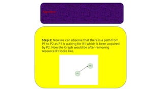 Algorithm:
Step 2: Now we can observe that there is a path from
P1 to P2 as P1 is waiting for R1 which is been acquired
by P2. Now the Graph would be after removing
resource R1 looks like.
 