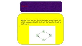 Algorithm:
.
Step 5: Here we can find Process P4 is waiting for R2
which is acquired by P1. So finally the Wait-for-Graph is
as follows:
 