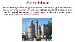 Particulate Control UNIT III CONTROL OF PARTICULATE CONTAMINANTS | PPTX