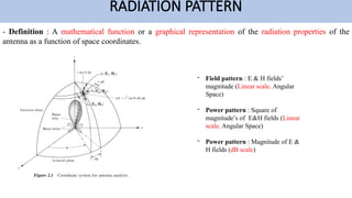 UNIT 3.1 new.pptx(Transmission lines and antennas) | PPTX