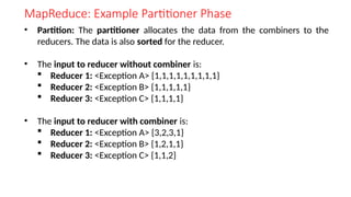 Map reduce helpful for college students.pptx