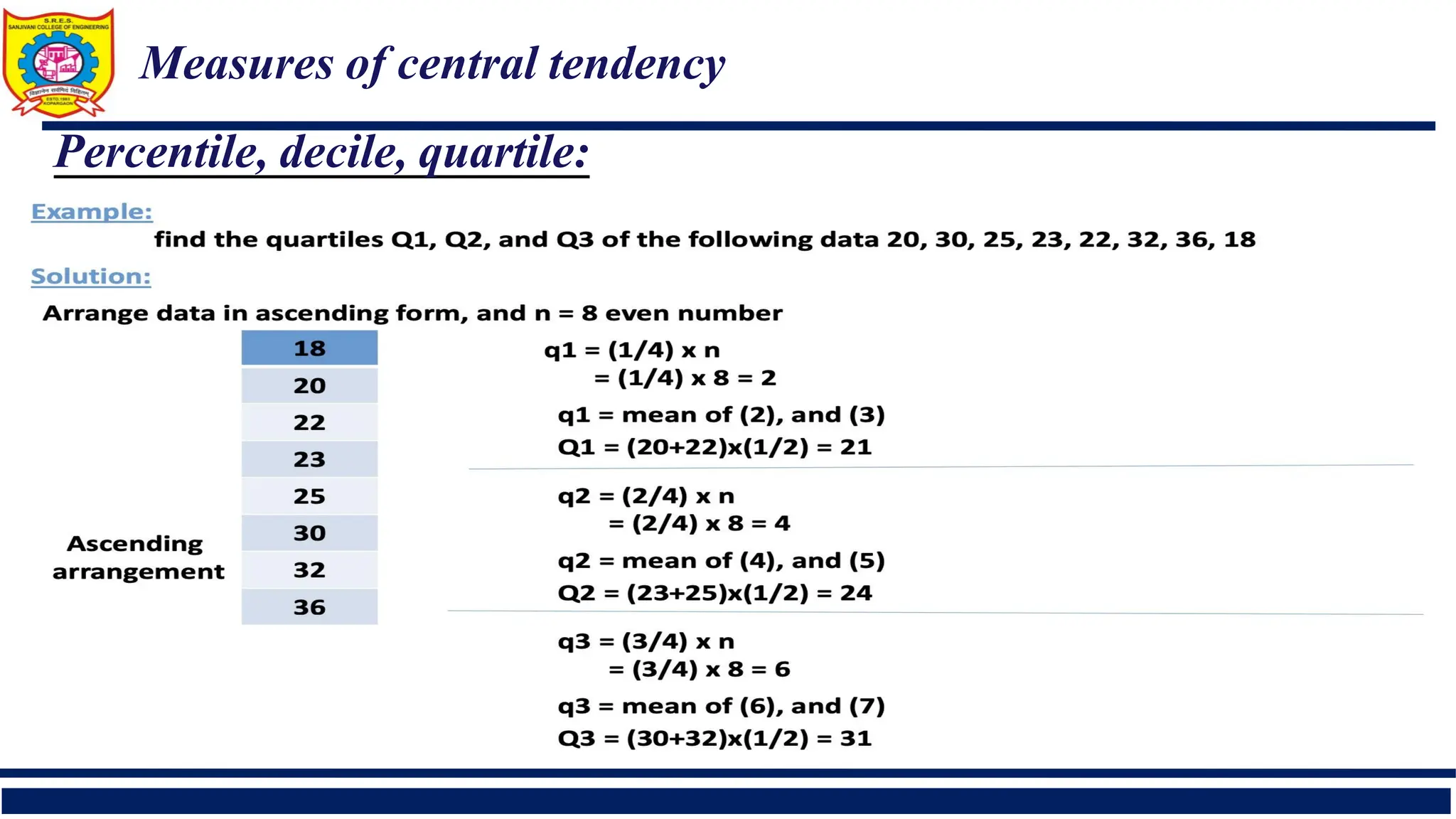 Measures of central tendency
Percentile, decile, quartile:
 