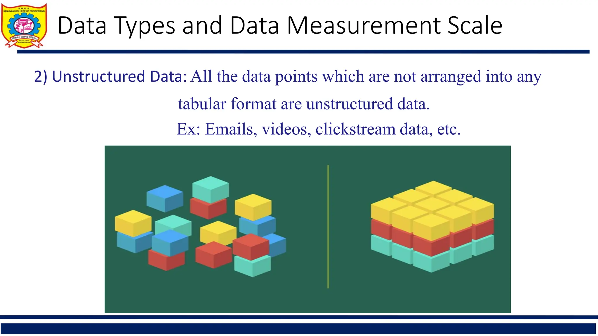 2) Unstructured Data: All the data points which are not arranged into any
tabular format are unstructured data.
Ex: Emails, videos, clickstream data, etc.
Data Types and Data Measurement Scale
 