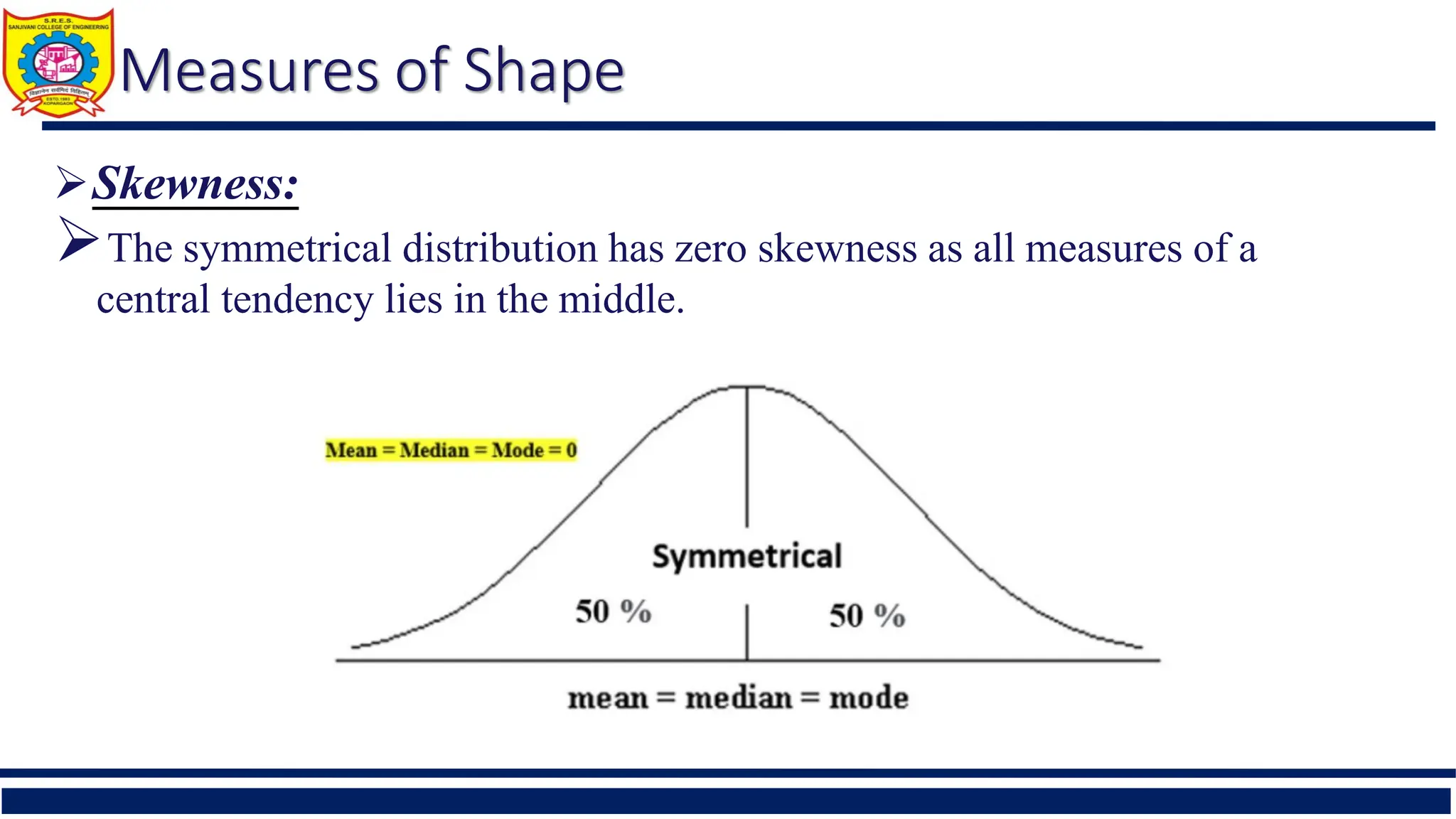 Measures of Shape
Skewness:
The symmetrical distribution has zero skewness as all measures of a
central tendency lies in the middle.
 