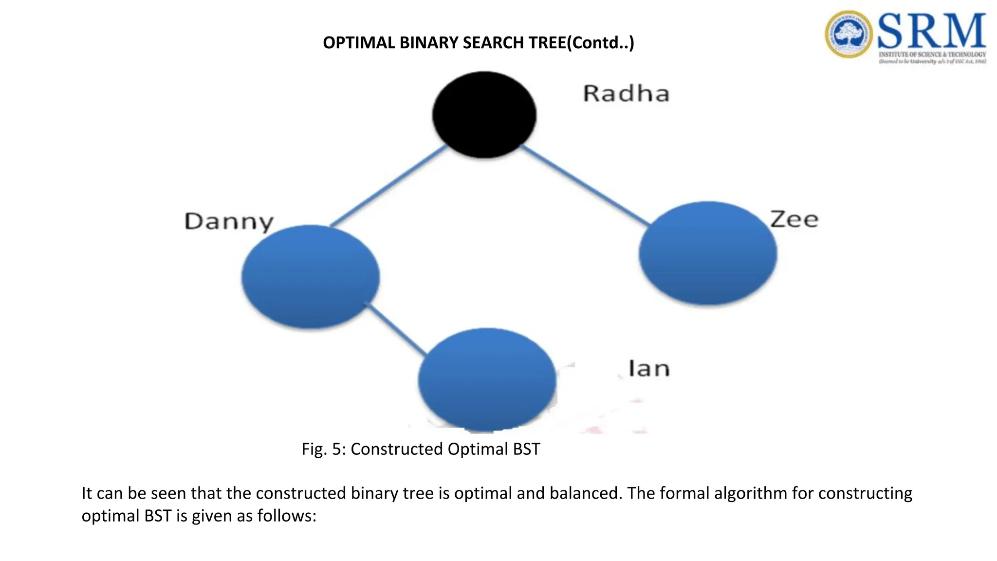 Fig. 5: Constructed Optimal BST
It can be seen that the constructed binary tree is optimal and balanced. The formal algorithm for constructing
optimal BST is given as follows:
OPTIMAL BINARY SEARCH TREE(Contd..)
 