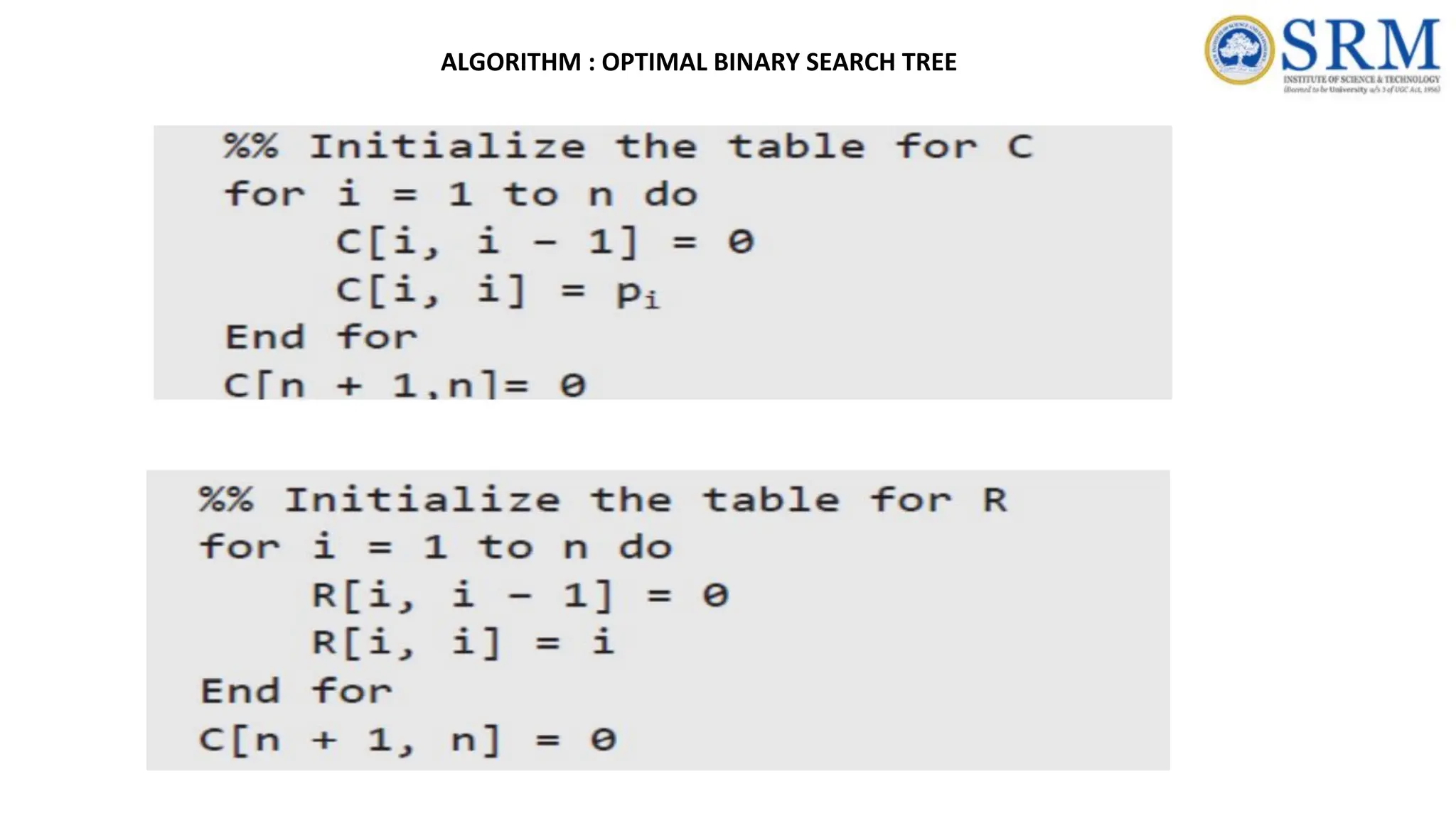 ALGORITHM : OPTIMAL BINARY SEARCH TREE
 