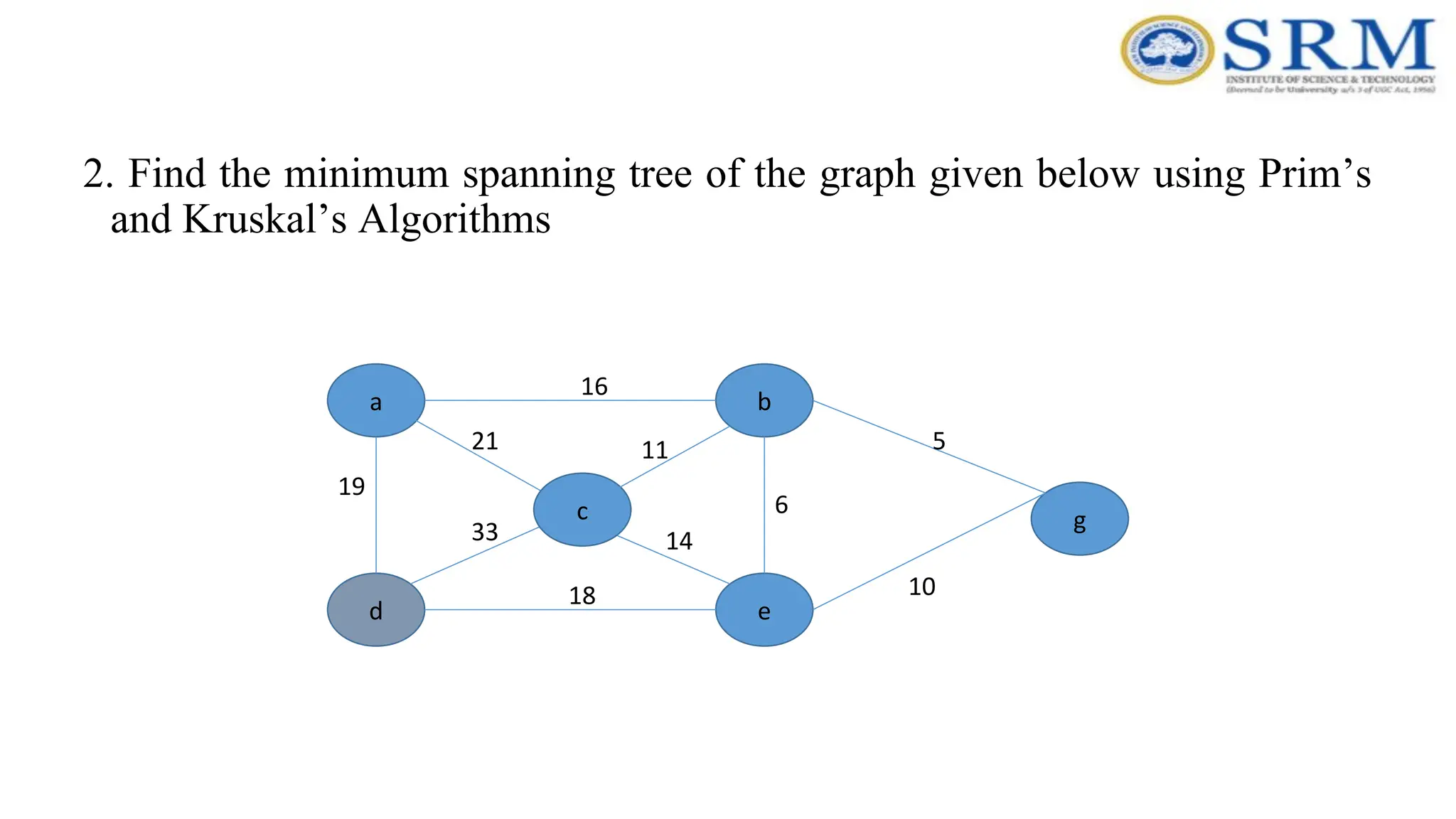 2. Find the minimum spanning tree of the graph given below using Prim’s
and Kruskal’s Algorithms
a
g
b
e
d
19
16
33
6
11
14
18 10
5
c
21
 