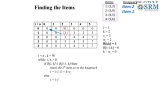 Finding the Items
Items:
1: (2,3)
2: (3,4)
3: (4,5)
4: (5,6)
i = 1
k = 2
vi
= 3
wi
= 2
B[i,k] = 3
B[i-1,k] = 0
k – wi
= 0
i / w 0 1 2 3 4 5
0 0 0 0 0 0 0
1 0 0 3 3 3 3
2 0 0 3 4 4 7
3 0 0 3 4 5 7
4 0 0 3 4 5 7
i = n , k = W
while i, k > 0
if B[i, k] ≠ B[i-1, k] then
mark the ith
item as in the knapsack
i = i-1, k = k-wi
else
i = i-1
Knapsack:
Item 1
Item 2
 