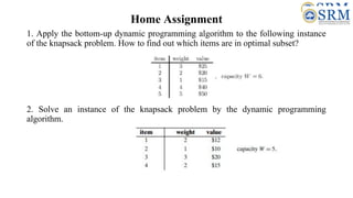 Home Assignment
1. Apply the bottom-up dynamic programming algorithm to the following instance
of the knapsack problem. How to find out which items are in optimal subset?
2. Solve an instance of the knapsack problem by the dynamic programming
algorithm.
 