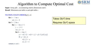 Algorithm to Compute Optimal Cost
Input: Array p[0…n] containing matrix dimensions and n
Result: Minimum-cost table m and split table s
MATRIX-CHAIN-ORDER(p[ ], n)
for i ← 1 to n
m[i, i] ← 0
for l ← 2 to n
for i ← 1 to n-l+1
j ← i+l-1
m[i, j] ← ∞
for k ← i to j-1
q ← m[i, k] + m[k+1, j] + p[i-1] p[k] p[j]
if q < m[i, j]
m[i, j] ← q
s[i, j] ← k
return m and s
Takes O(n3
) time
Requires O(n2
) space
 