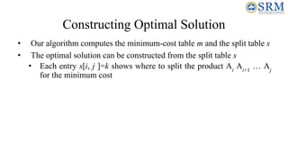 Constructing Optimal Solution
• Our algorithm computes the minimum-cost table m and the split table s
• The optimal solution can be constructed from the split table s
• Each entry s[i, j ]=k shows where to split the product Ai
Ai+1
… Aj
for the minimum cost
 