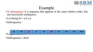 Example
•A subsequence is a sequence that appears in the same relative order, but
not necessarily contiguous.
•Let String S1= a b c d
•Subsequence
•Length of LCS=4
•Subsequence : abcd
ab bd ca ac ad db ba acd bcd abcd
 