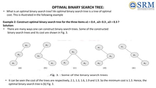 OPTIMAL BINARY SEARCH TREE:
• What is an optimal binary search tree? An optimal binary search tree is a tree of optimal
cost. This is illustrated in the following example
Example 2: Construct optimal binary search tree for the three items a1 = 0.4 , a2= 0.3 , a3 = 0.3 ?
Solution:
• There are many ways one can construct binary search trees. Some of the constructed
binary search trees and its cost are shown in Fig. 3.
• It can be seen the cost of the trees are respectively, 2.1, 1.3, 1.6, 1.9 and 1.9. So the minimum cost is 1.3. Hence, the
optimal binary search tree is (b) Fig. 3.
 