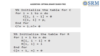ALGORITHM : OPTIMAL BINARY SEARCH TREE
 