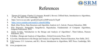 References
1. Thomas H Cormen, Charles E Leiserson, Ronald L Revest, Clifford Stein, Introduction to Algorithms,
3rd
ed., The MIT Press Cambridge, 2014.
2. https://www.ics.uci.edu/~goodrich/teach/cs260P/notes/LCS.pdf
3. https://www.youtube.com/watch?v=sSno9rV8Rhg
4. Mark Allen Weiss, Data Structures and Algorithm Analysis in C, 2nd ed., Pearson Education, 2006
5. Ellis Horowitz, Sartajsahni, Sanguthevar, Rajesekaran, Fundamentals of Computer Algorithms,
Galgotia Publication, 2010
6. Anany Levitin, “Introduction to the Design and Analysis of Algorithms”, Third Edition, Pearson
Education, 2012.
7. S.Sridhar , Design and Analysis of Algorithms , Oxford University Press, 2014.
8. A.Levitin, Introduction to the Design and Analysis of Algorithms, Pearson Education, New Delhi, 2012.
9. T.H.Cormen, C.E. Leiserson, and R.L. Rivest, Introduction to Algorithms, MIT Press, Cambridge, MA
1992.
10. www.javatpoint.com
 