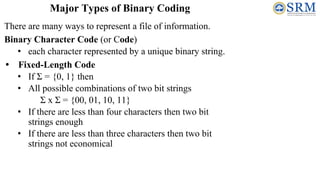 There are many ways to represent a file of information.
Binary Character Code (or Code)
• each character represented by a unique binary string.
• Fixed-Length Code
• If Σ = {0, 1} then
• All possible combinations of two bit strings
Σ x Σ = {00, 01, 10, 11}
• If there are less than four characters then two bit
strings enough
• If there are less than three characters then two bit
strings not economical
Major Types of Binary Coding
 