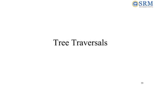 Tree Traversals
59
 