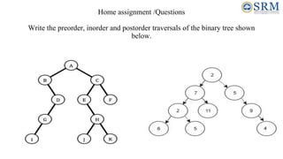 Home assignment /Questions
Write the preorder, inorder and postorder traversals of the binary tree shown
below.
 