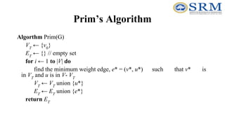 Prim’s Algorithm
Algorthm Prim(G)
VT
← {v0
}
ET
← {} // empty set
for i ← 1 to |V| do
find the minimum weight edge, e* = (v*, u*) such that v* is
in VT
and u is in V- VT
VT
← VT
union {u*}
ET
← ET
union {e*}
return ET
 