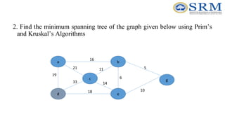 2. Find the minimum spanning tree of the graph given below using Prim’s
and Kruskal’s Algorithms
a
g
b
e
d
19
16
33
6
11
14
18 10
5
c
21
 
