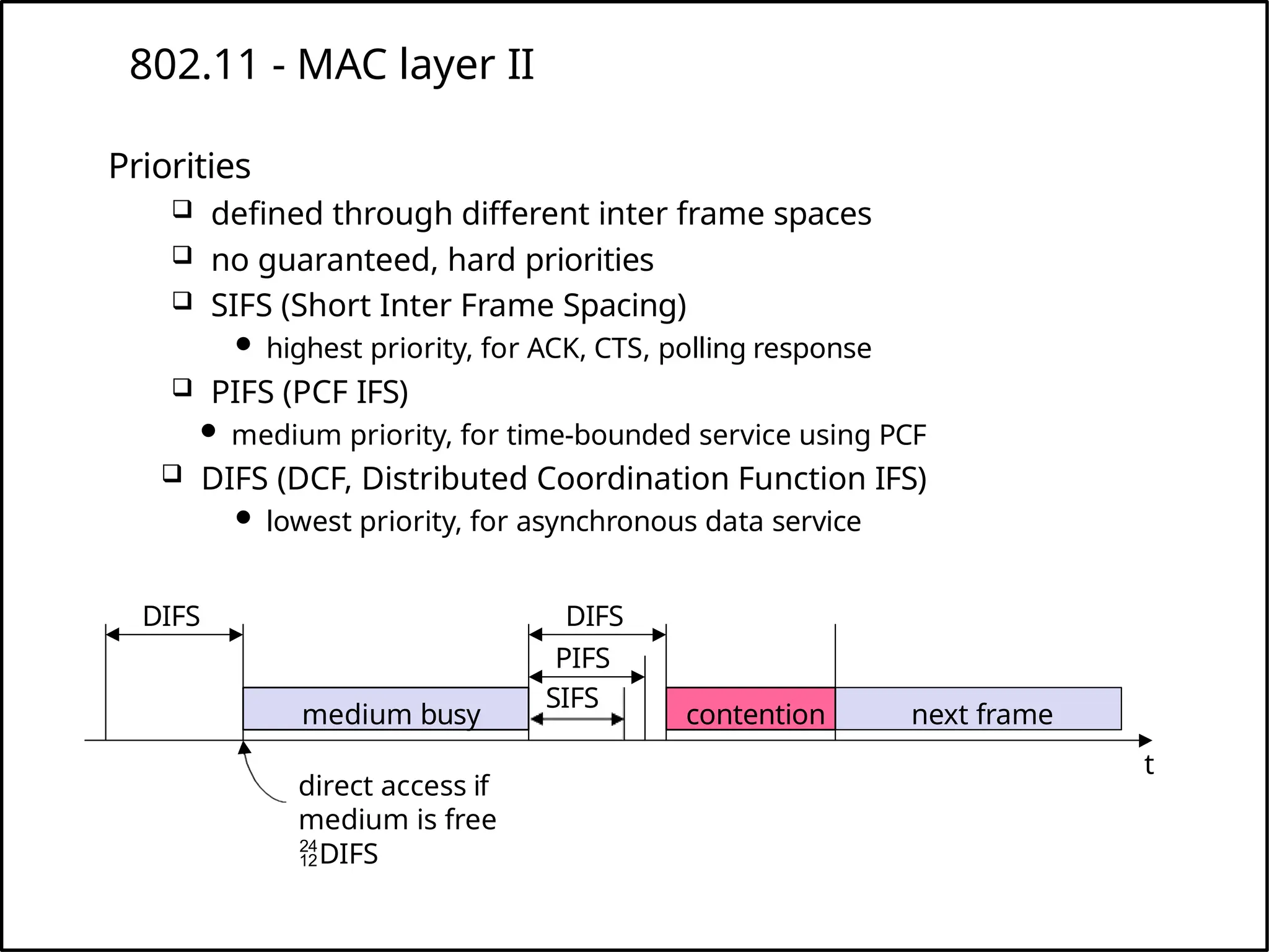802.11 - MAC layer II
Priorities
 defined through different inter frame spaces
 no guaranteed, hard priorities
 SIFS (Short Inter Frame Spacing)
 highest priority, for ACK, CTS, polling response
 PIFS (PCF IFS)
 medium priority, for time-bounded service using PCF
 DIFS (DCF, Distributed Coordination Function IFS)
 lowest priority, for asynchronous data service
t
medium busy
PIFS
SIFS
DIFS
DIFS
next frame
contention
direct access if
medium is free
DIFS
 