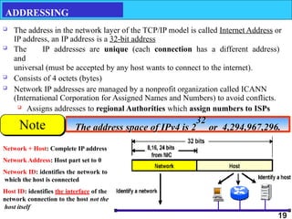 Tcp Octets Computer Networks Unit 3 Powerpoint Presentation | PPTX