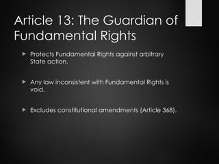 Unit 3: The Concept of 'State' & Fundamental Rights: Article 12 and 13 ...