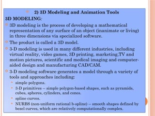 ANNA UNIVERSITY CS3352 MULTIMEDIA AND ANIMATION UNIT 3.pptx